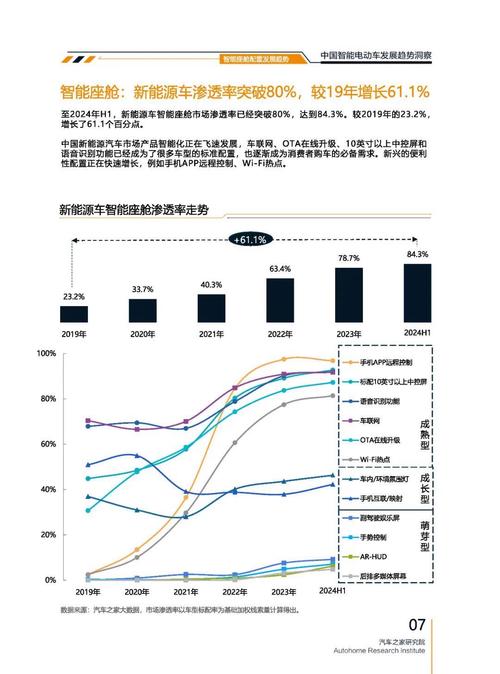 重庆246起亚对未来市场的预测，名爵汽车品牌文化的传播